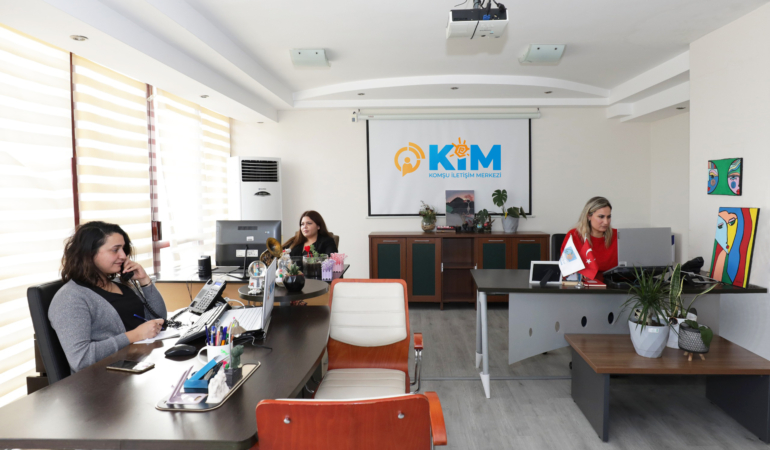 KİM