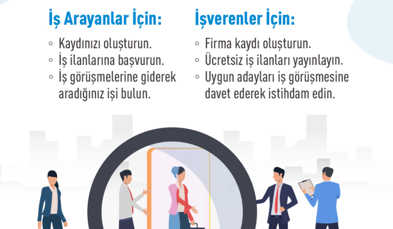 narlıdere istihdam ofisi