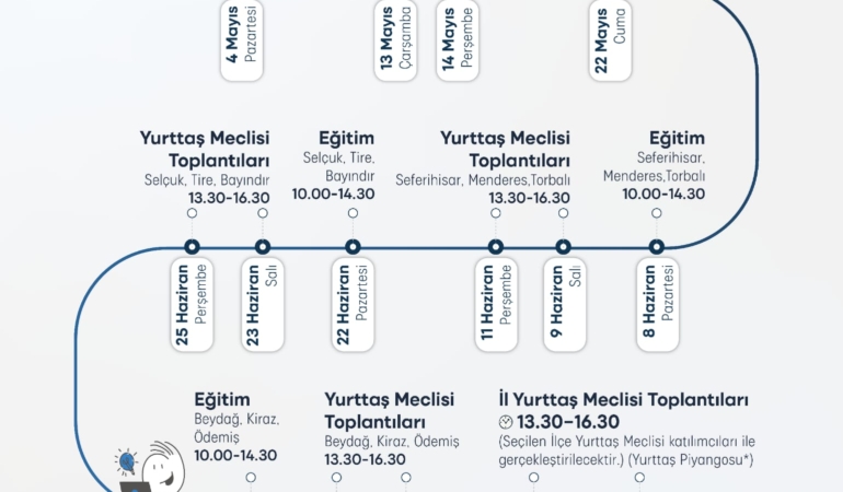 İzmir’de söz artık vatandaşta