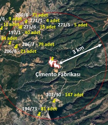 Muğla Büyükşehir'den Çimento Fabrikası Davasında Bilirkişi Raporuna İtiraz