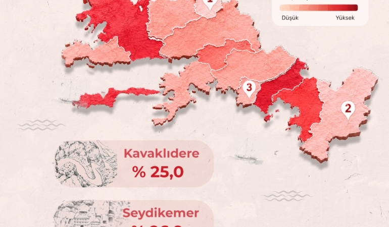 Muğla’nın Sosyal Politikaları için Yeni Yol Haritası